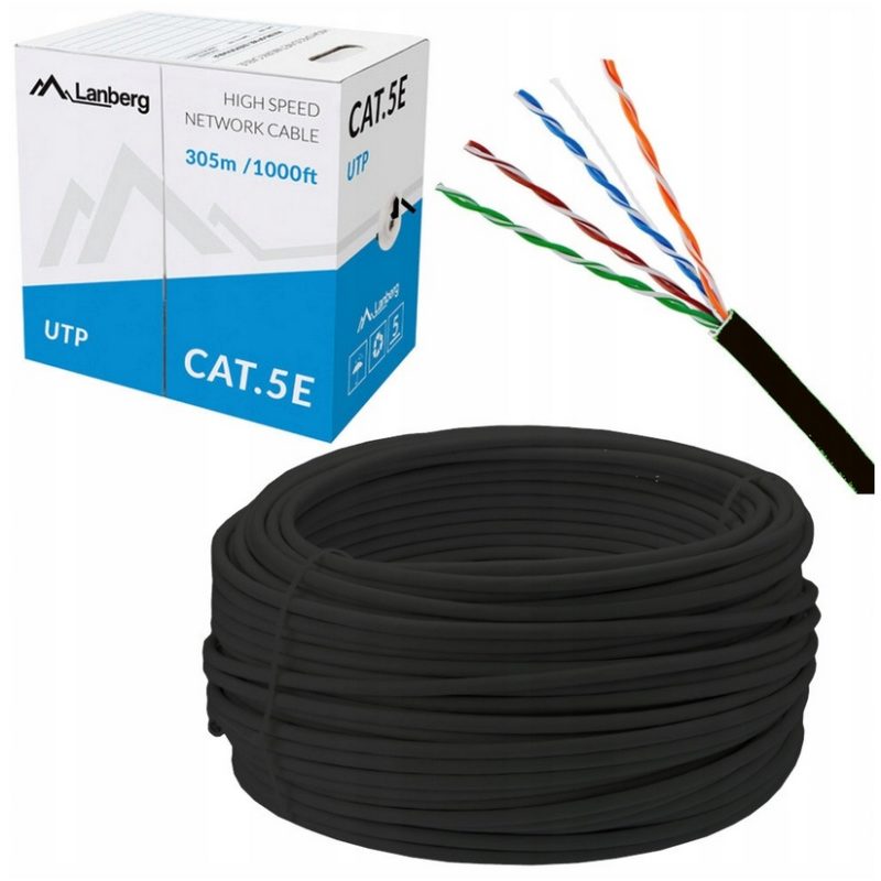 100m LAN-kabel, Internett-nettverk, Internett RJ 45
